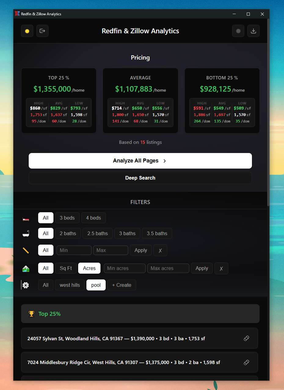 Deep Market Analysis interface with comprehensive filtering